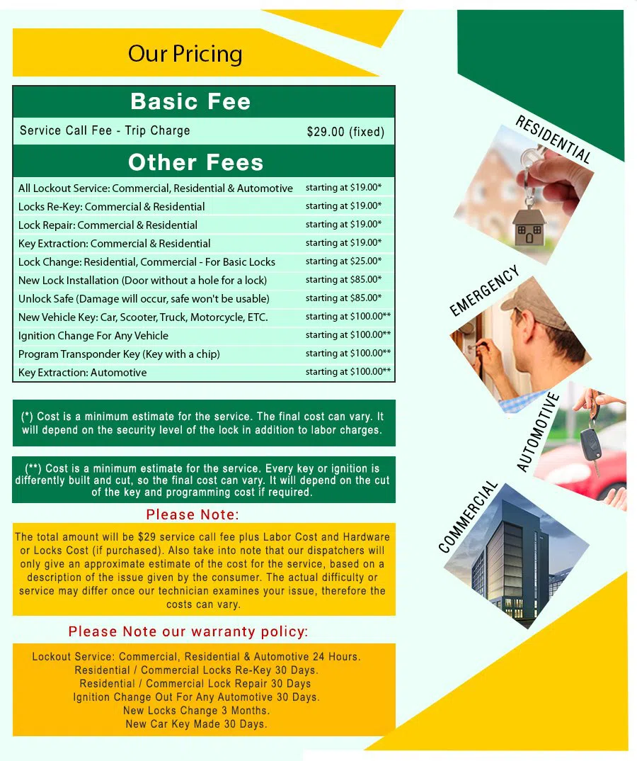 Little Village Locksmith Store Louisville, KY 502-382-4494